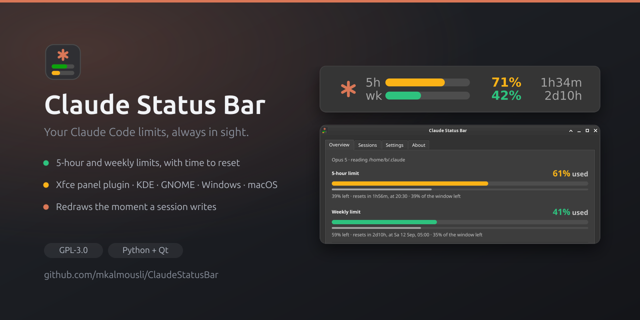 Claude Status Bar: your Claude Code limits, always visible
